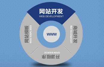 �������ⱱ�����Wվ�ĕr��ܛ�ĵ�����?