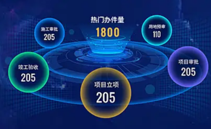 �����Wվ���O��˾����Щ����