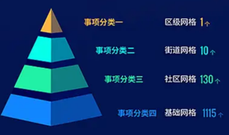 �������Wվ��ʲô���x�����_�l