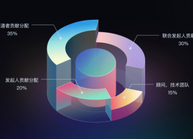 �W(w��ng)վ���O(sh��)�_�l(f��)ǰ��I(y��)��Ҫ��(zh��n)����Щ�Y��