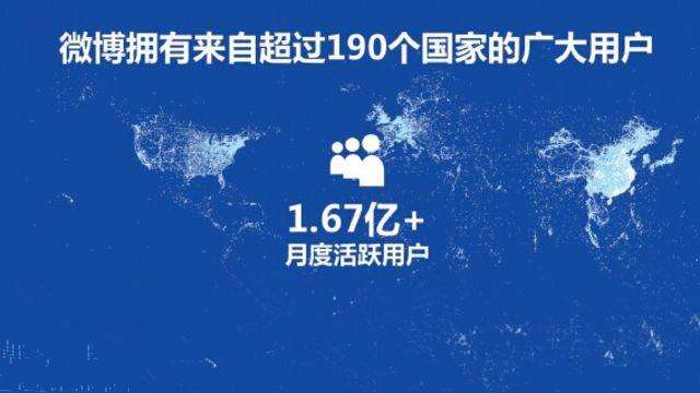 ΢�W(w��ng)վ�_�l(f��)