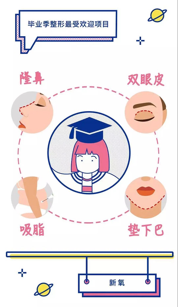 2019�����M(f��i)