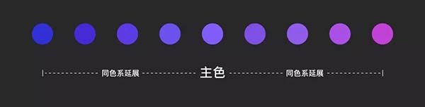 ��ɫ�����OӋƷ�|