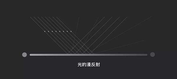 ���w�a���|�е�ԭ��