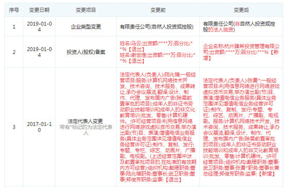 ����R�Ə�δ�D׌���˳��Ԍ��Ĺɷ�