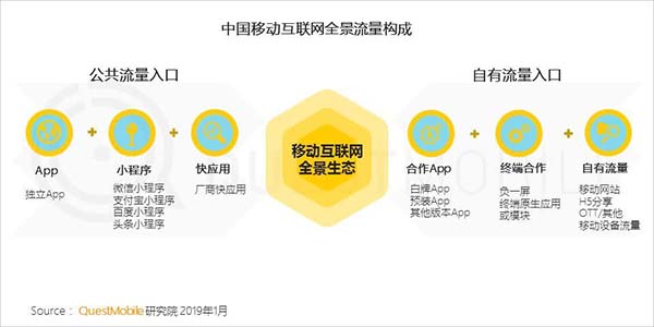 2019���Ї��Ƅӻ��Wʮ��څ��