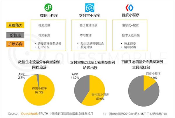 2019���Ї��Ƅӻ��Wʮ��څ��