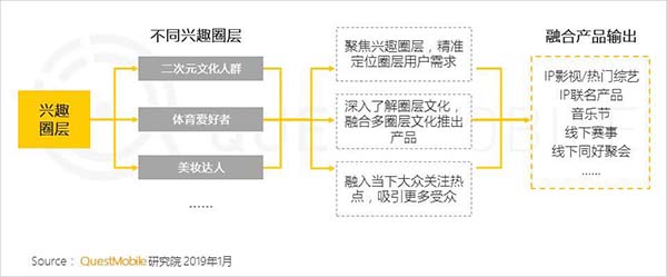 2019���Ї��Ƅӻ��Wʮ��څ��