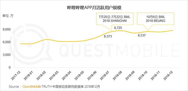 2019���Ї��Ƅӻ��Wʮ��څ��