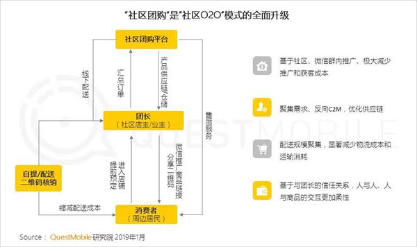 2019���Ї��Ƅӻ��Wʮ��څ��