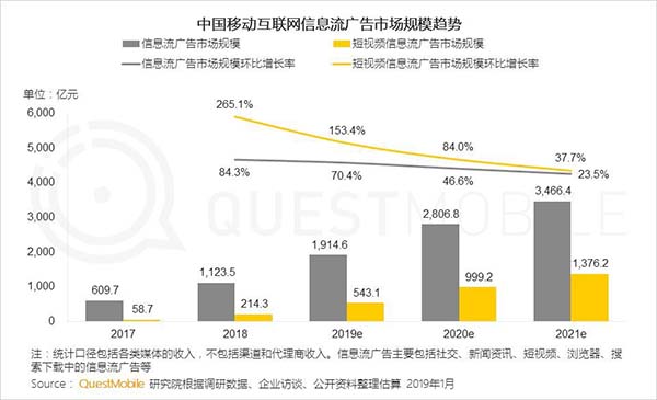 2019���Ї��Ƅӻ��Wʮ��څ��