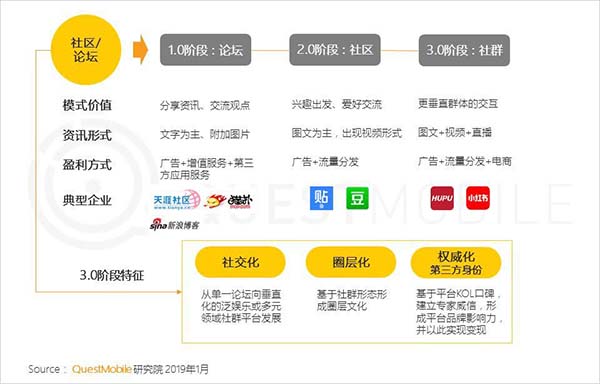 2019���Ї��Ƅӻ��Wʮ��څ��