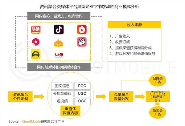 2019���Ї��Ƅӻ��Wʮ��څ��