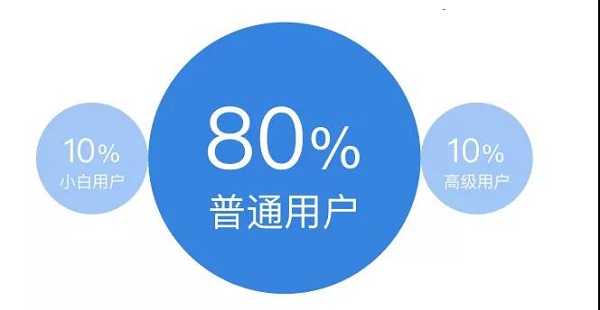 �W(w��ng)������c�᠖ɭ������ԭ�t