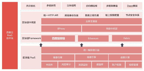 �ٶȅ^�K�����BBEƽ�_�Ͼ�