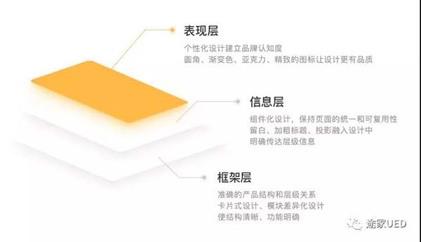 �����APP�İ��OӋ