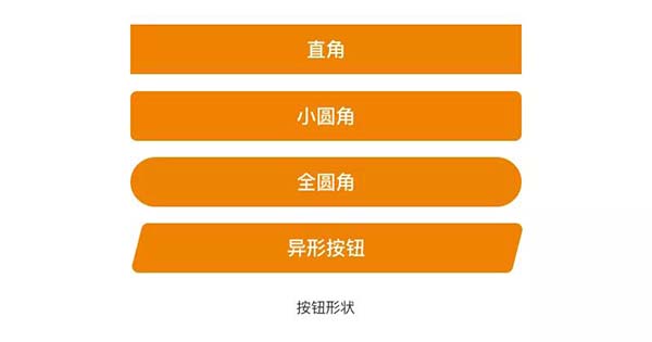 ���o�O(sh��)Ӌ(j��)