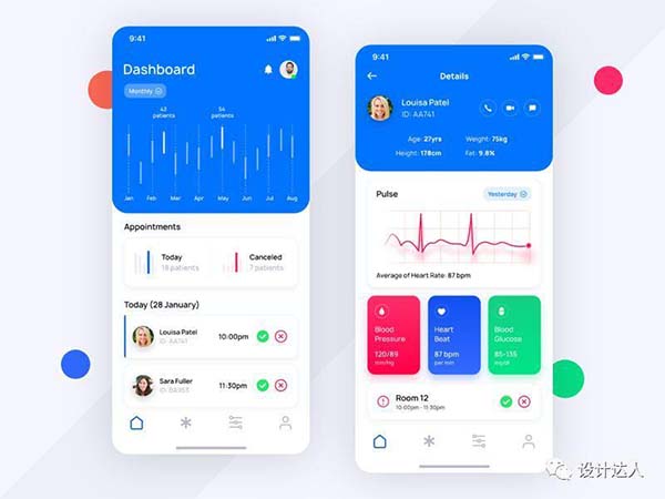 �ƄӶ�dashboard�OӋ