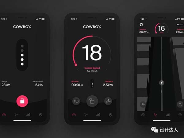 �ƄӶ�dashboard�OӋ