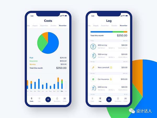 �ƄӶ�dashboard�OӋ