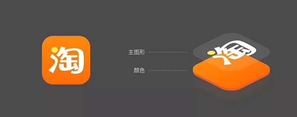 APP���ՈD���OӋ˼·