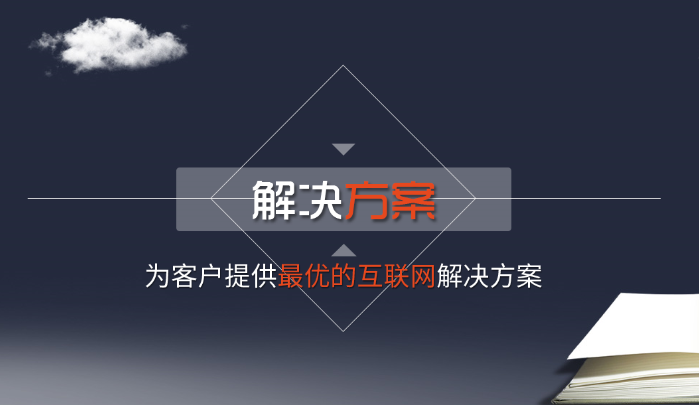 �Wվ���O��ͬ�L�U