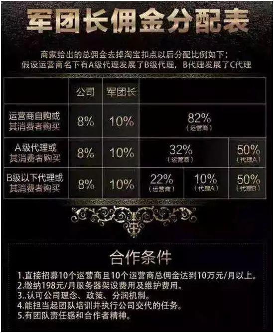 ������ӛ����N