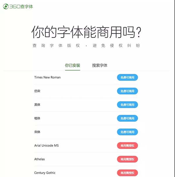 Ҏ(gu��)�����w���(qu��n)