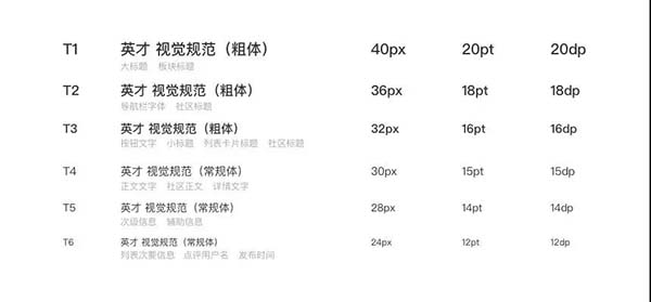 �W(w��ng)��cAPP��UI�O(sh��)Ӌ(j��)