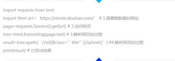 7�д��a������ȡ�����Ӱ�Ĕ�(sh��)��(j��)