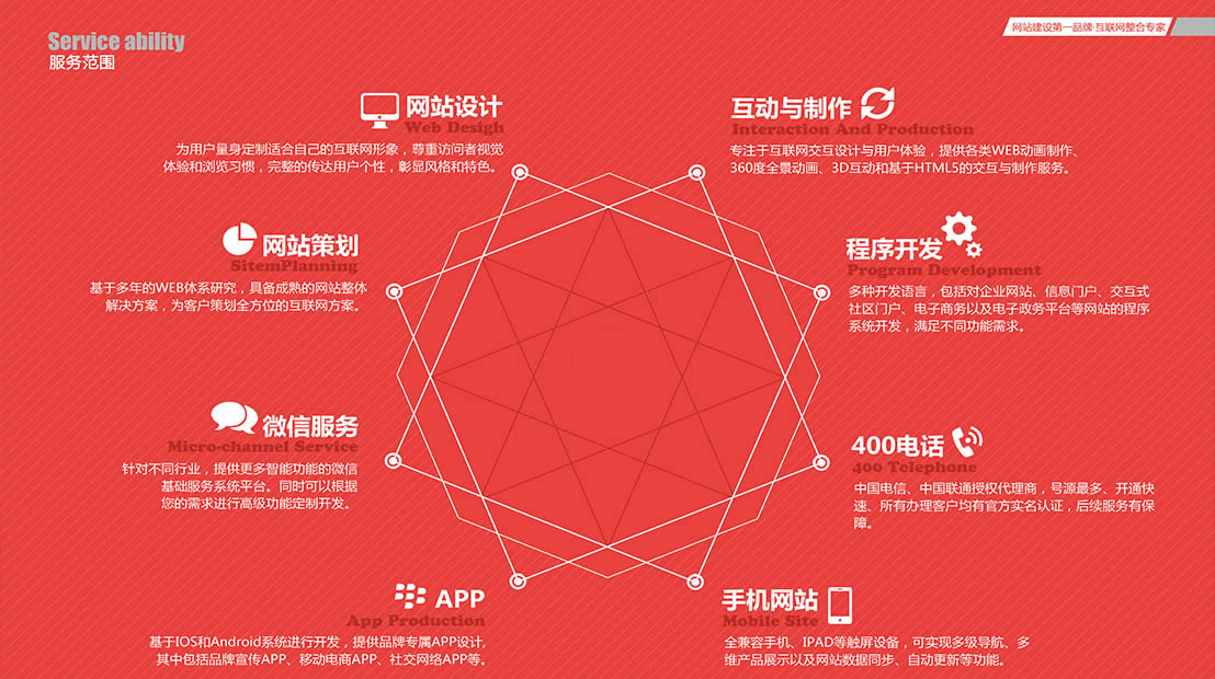 ���D�|�W��Ϣ