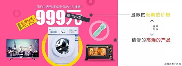 ���Ñ��Ƕ�˼���Wվbanner�OӋ