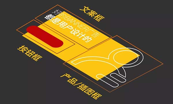 ���Ñ��Ƕ�˼���Wվbanner�OӋ