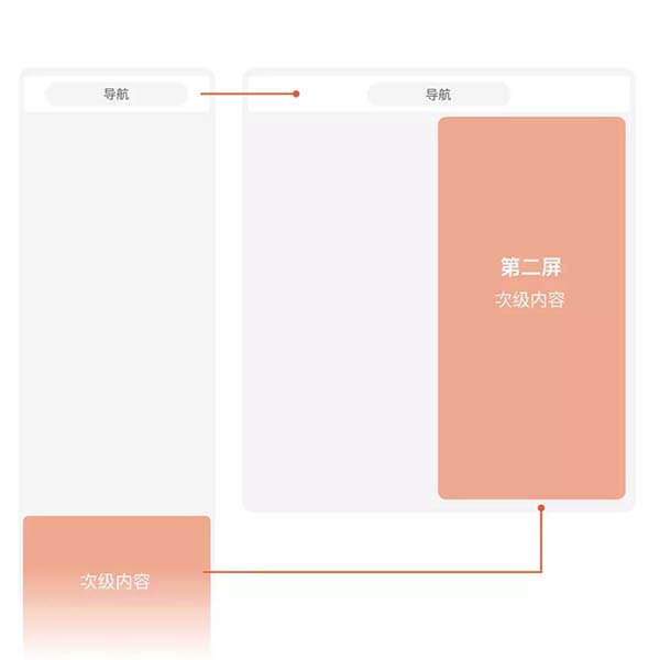 �ۯB��APP�OӋ