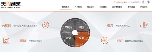 ������þWվ����SEO