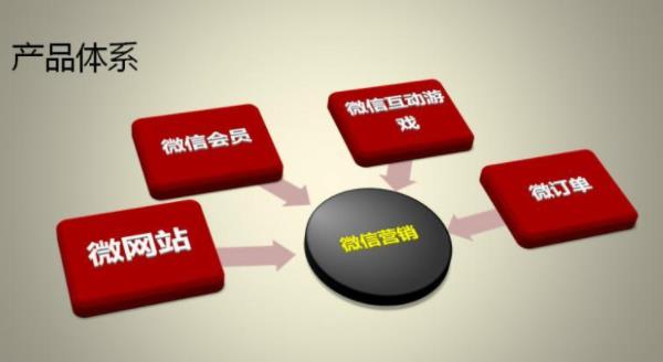 �������Wվ