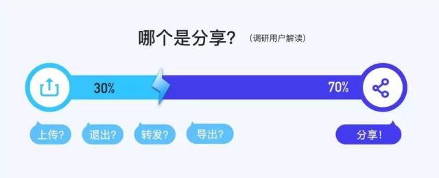 �Wվ�D���OӋ