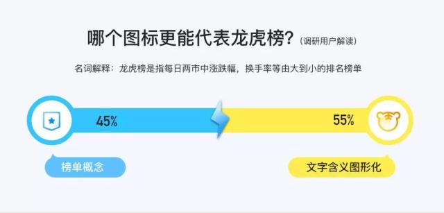 �Wվ�D���OӋ