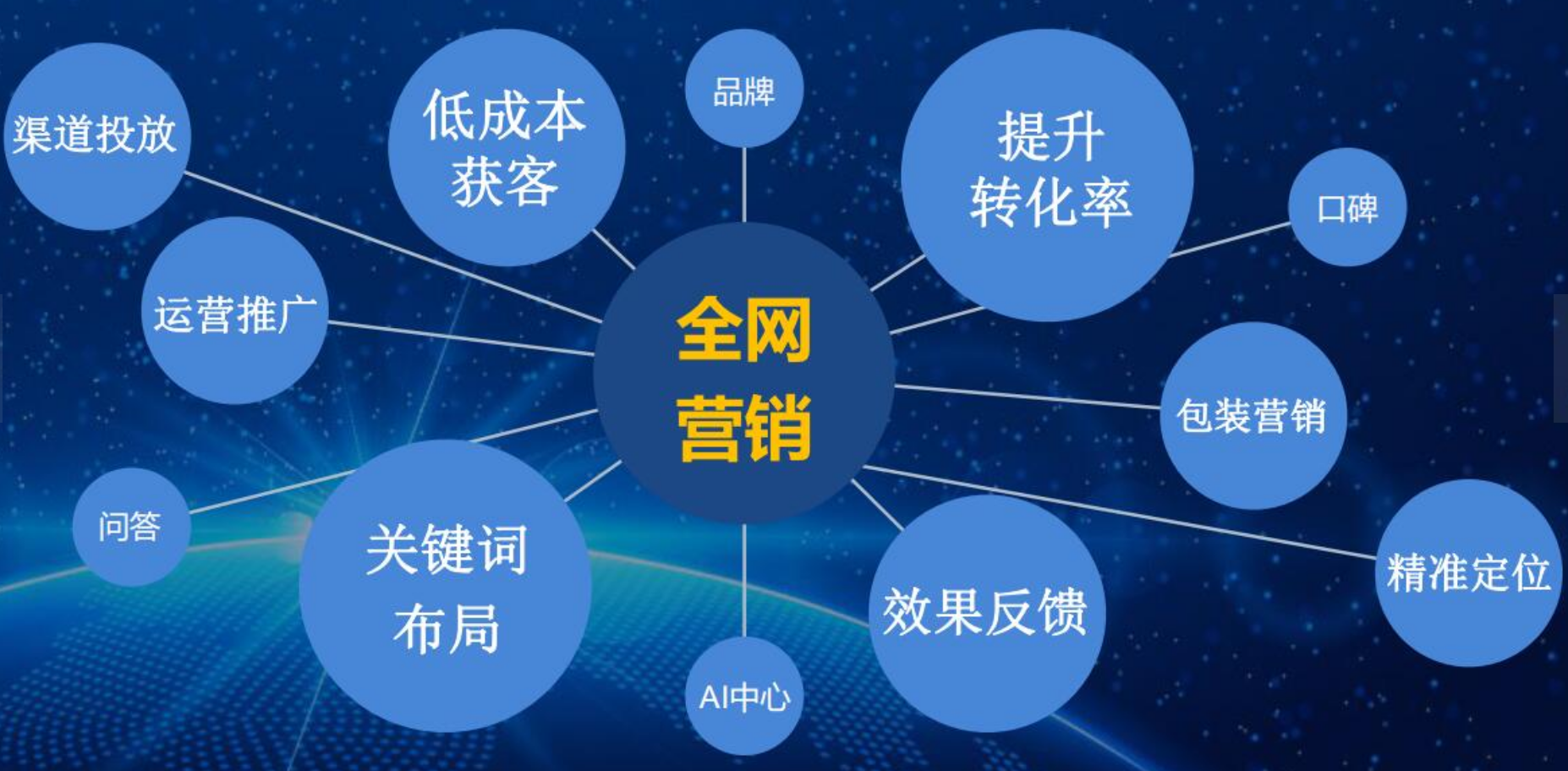 �W(w��ng)վ���O(sh��)��˾