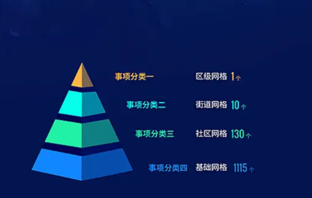 ���W(w��ng)վ