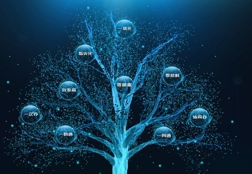 �W(w��ng)վ�