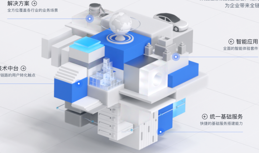 ��I�Wվ���O